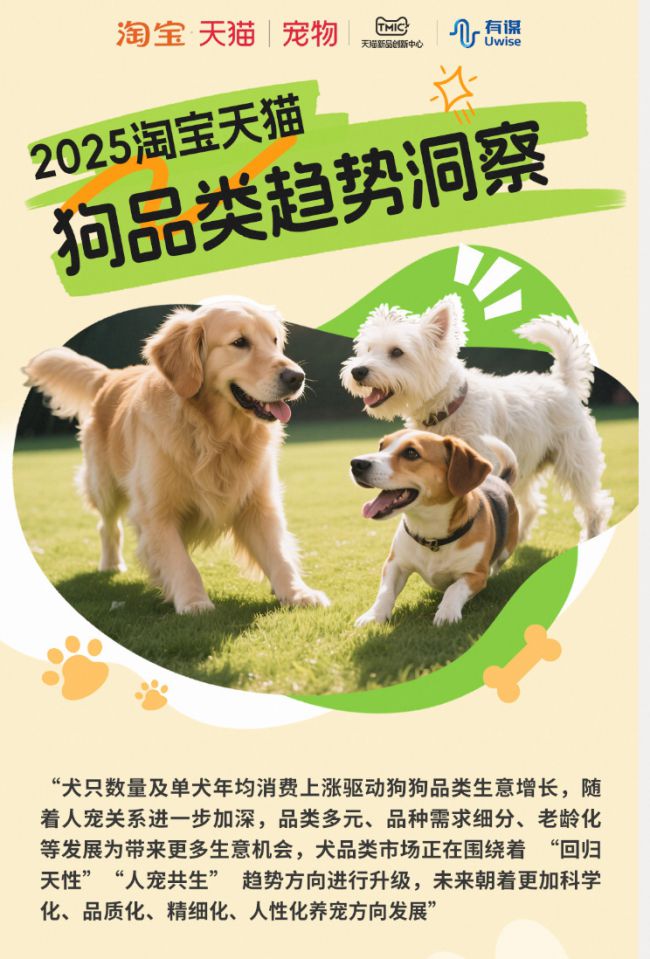 狗品类消费趋势报告13大品牌领跑细分赛道CQ9电子游戏平台天猫宠物发布2025(图3)