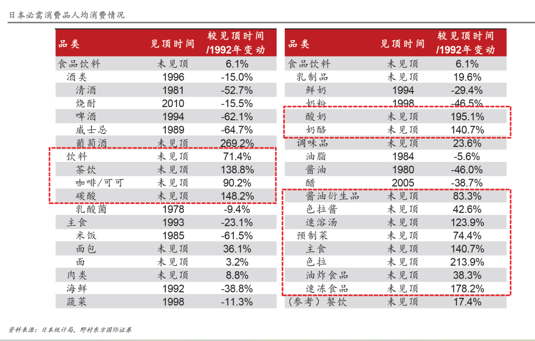 景气这八大行业越赚钱CQ9电子经济越不