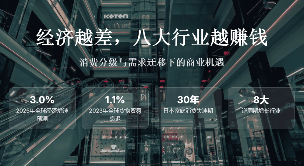 景气这八大行业越赚钱CQ9电子经济越不(图3)
