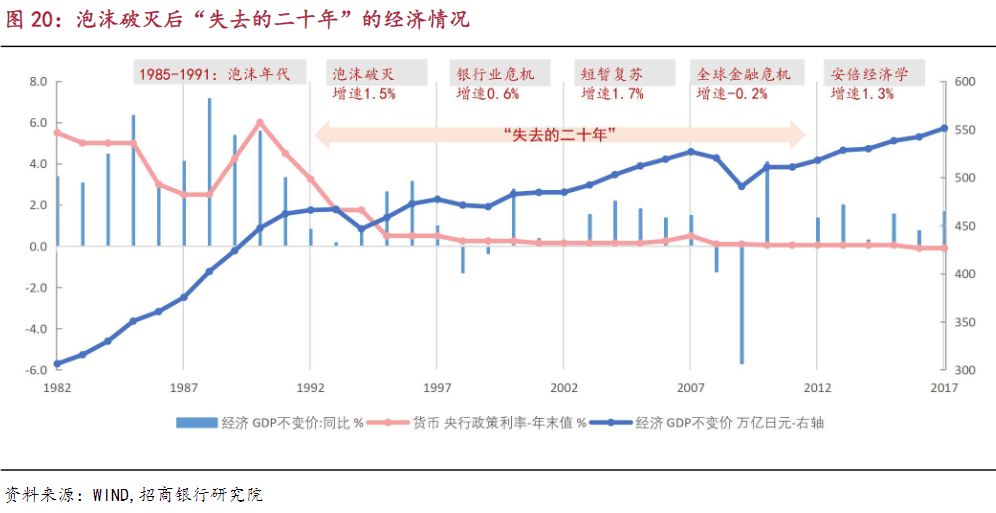 景气这八大行业越赚钱CQ9电子经济越不(图4)