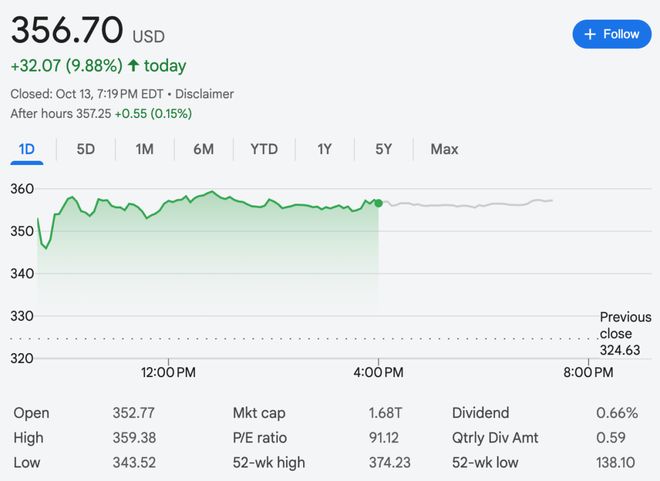 I界「M1时刻」九个月杀到！联手博通三年10GWCQ9电子平台入口OpenAI官宣自研首颗芯片A(图7)